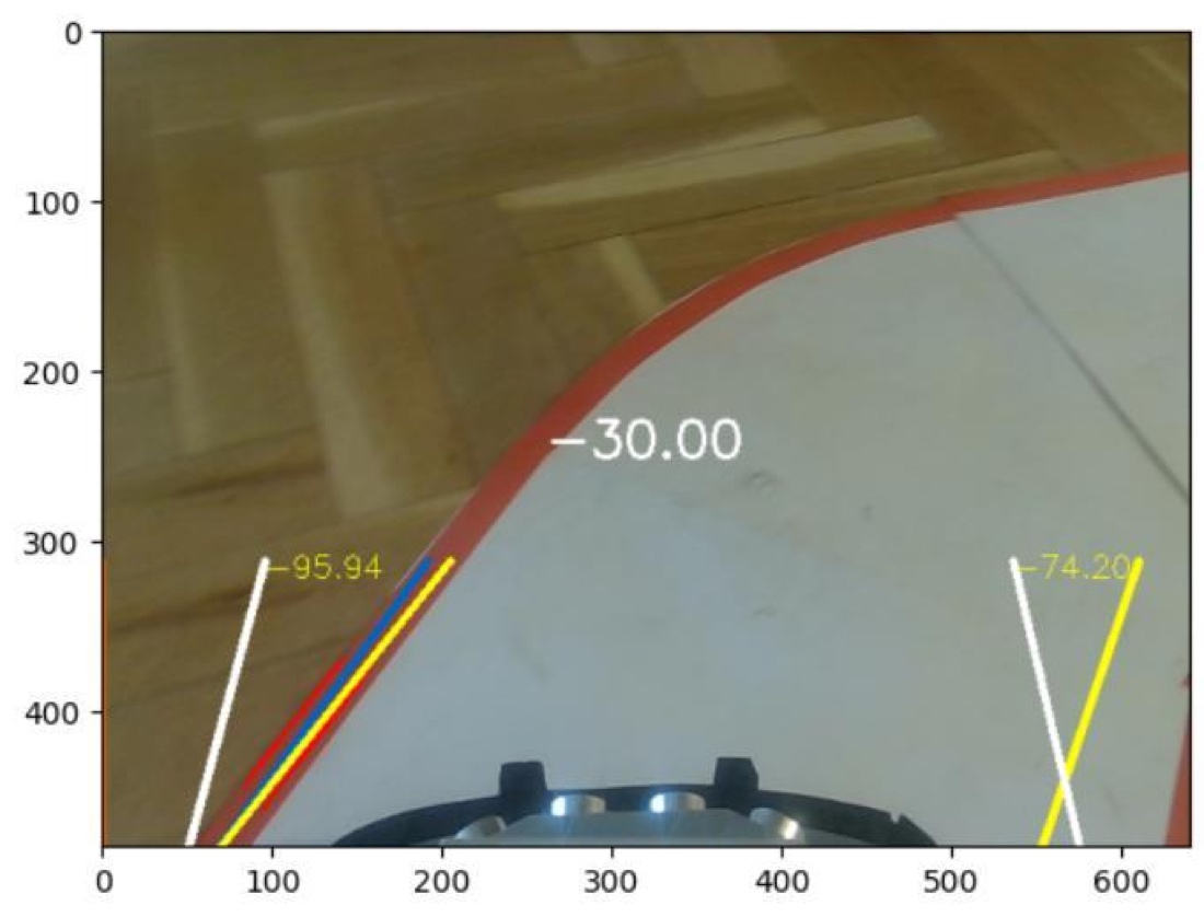 Imagen de la cámara del robot con las líneas de carril detectadas por OpenCV y el ángulo de giro calculado